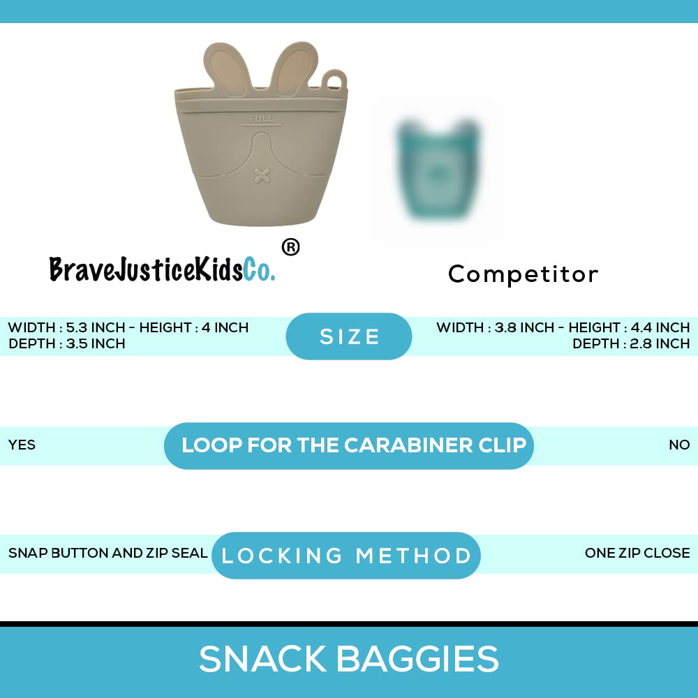 BraveJusticeKidsCo. | Snack Baggie™ Silicone Reusable Food Storage Container for Toddlers