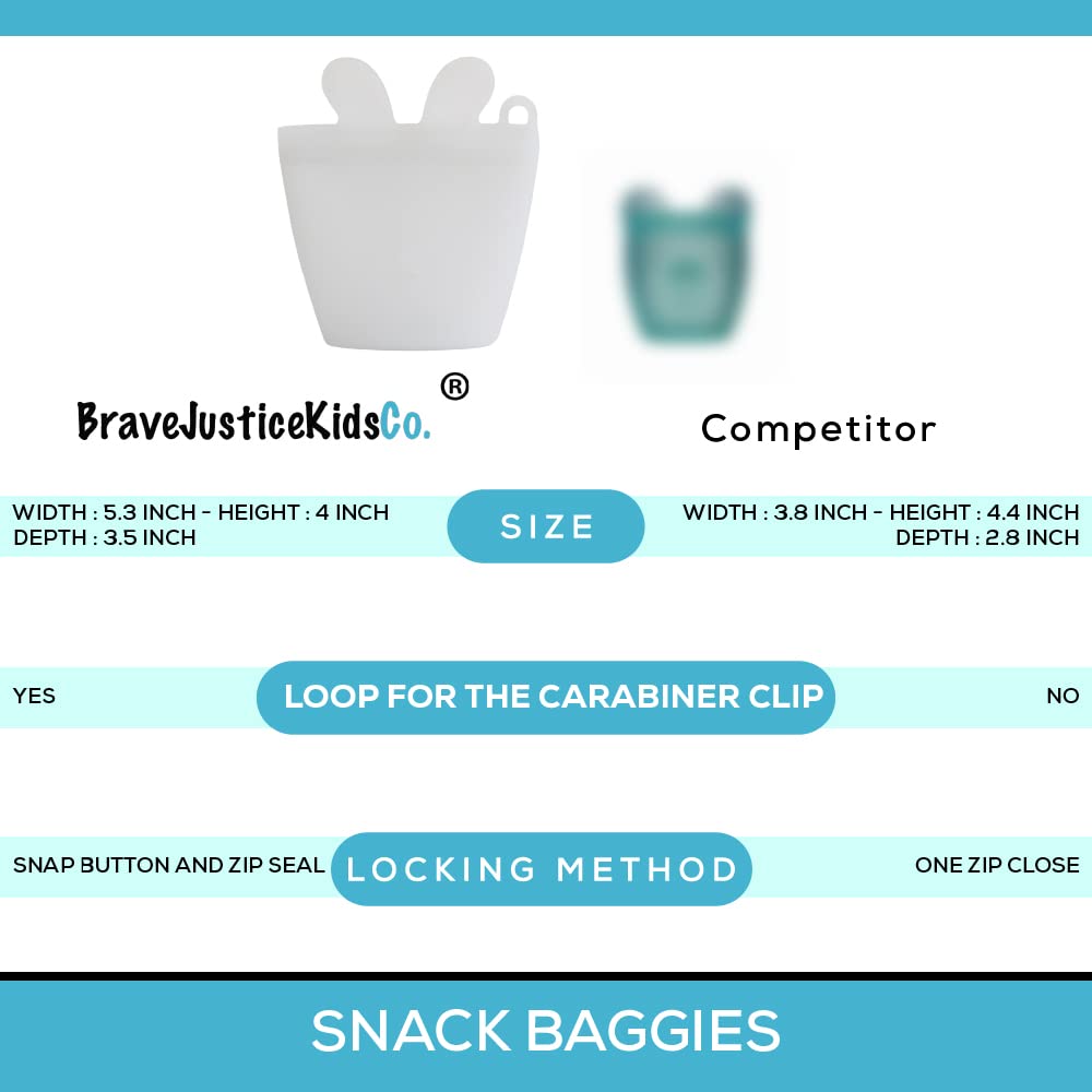 BraveJusticeKidsCo. | Snack Baggie™ Silicone Reusable Food Storage Container for Toddlers